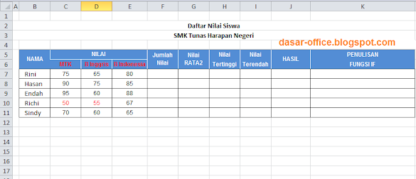 Contoh Soal Excel