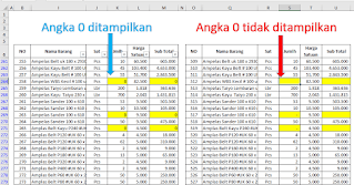 Mengganti angka nol dengan Fungsi IF