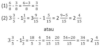 berikut ini bahan ihwal operasi hitung pecahan Operasi Hitung Pecahan Biasa, Campuran, Desimal, dan Persen 