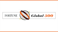 Fortune Global 500-2015 Fortune Global 500-2015