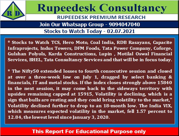 Stock to Watch Today - Rupeedesk Reports