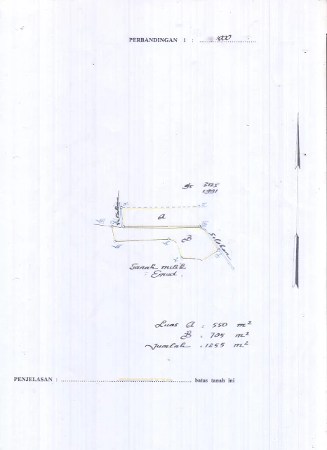 Gambar Bidang Sertivikat