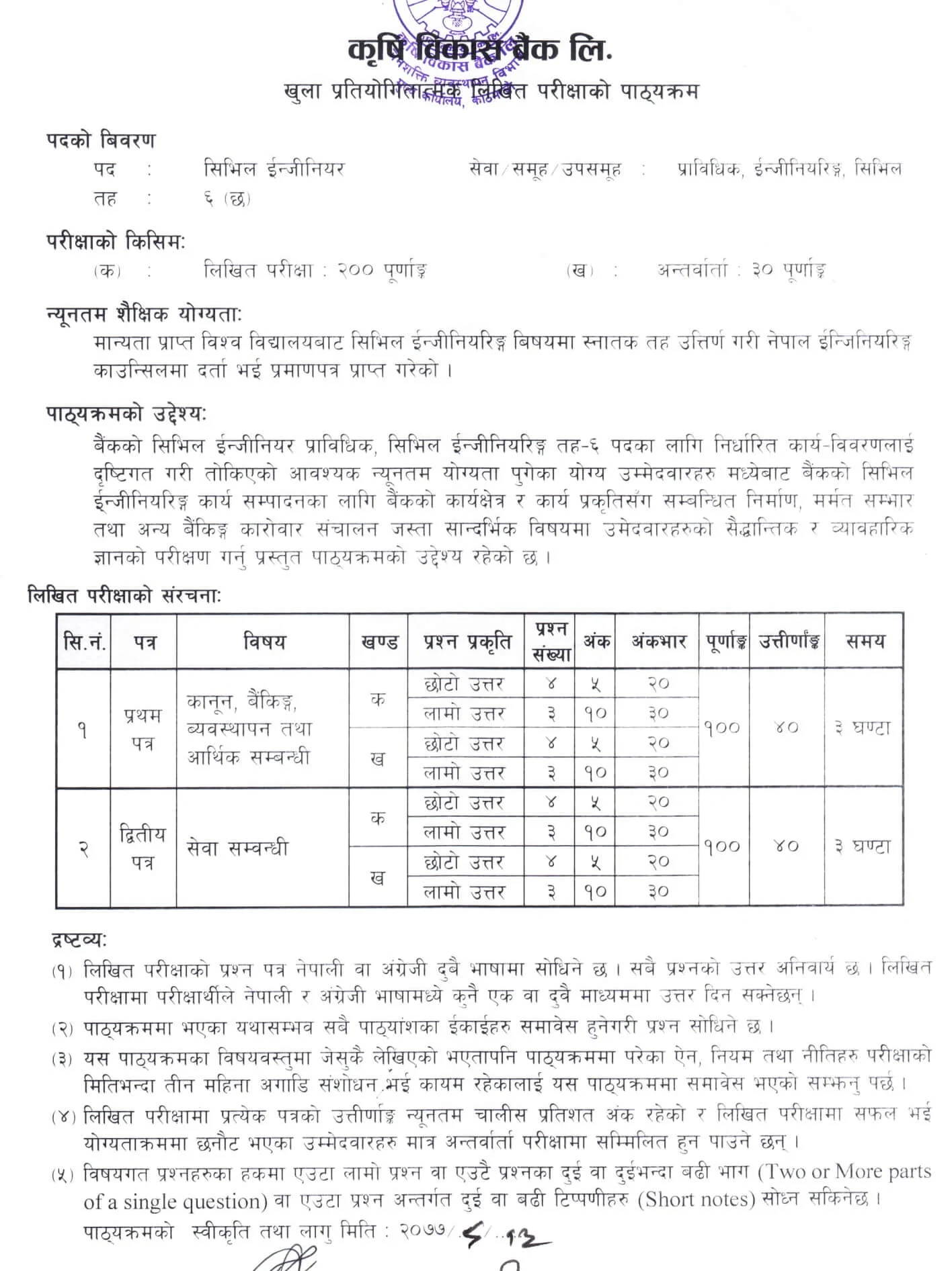 Syllabus of Agricultural Development Bank Level 6 Civil Engineer