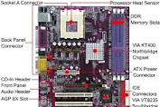 TIPS MERAWAT MOTHERBOARD YANG EFISIEN