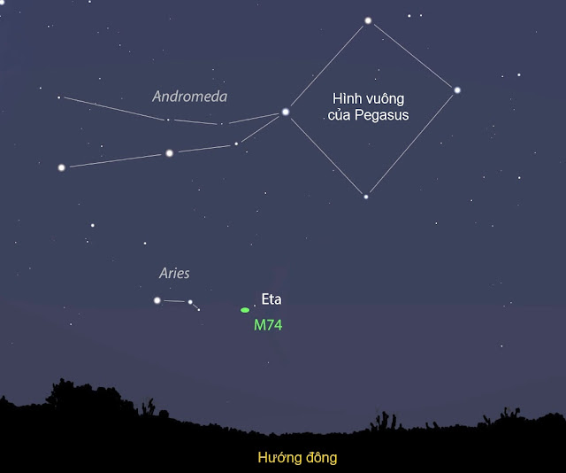 Thiên hà M74 nằm cách 1,5 độ về hướng đông-đông bắc so với ngôi sao Eta Piscium nằm bên phải chòm sao Aries (Bạch Dương). Đây là bầu trời hướng đông sau nửa đêm. Hình minh họa : Stellarium.