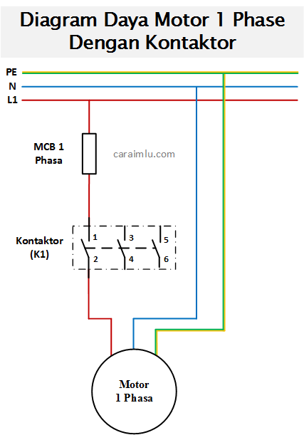 rangkaian kontaktor 1 phase