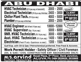 Vacancies In Abu Dhabi