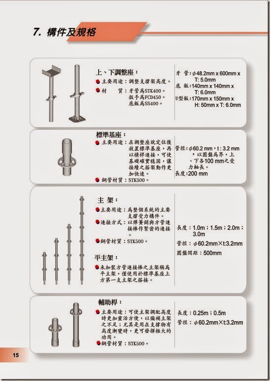 實固中文P15