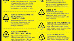 Gak Cuma Mantan Atau Teman, Plastik Juga Bisa Toksit