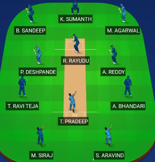 HYD VS KAR DREAM 11 FANTASY CRICKET VHT 21 FEB 2018 HYD VS KAR DREAM 11 FANTASY CRICKET VHT 21 FEB 2018