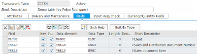 SAP ABAP Central, SAP ABAP Guides, SAP ABAP Learning, SAP ABAP Certifications