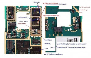 N73 Network Ways,nokia,n73,nokia N73, Network Ways,Network problem