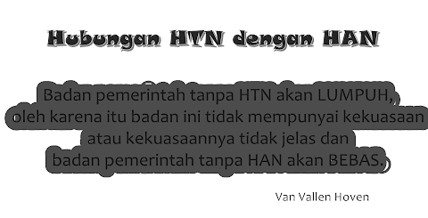 Hubungan HTN dengan HAN