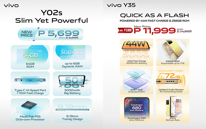 Best features of the vivo Y02s and Y35