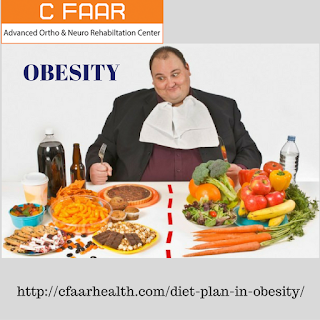 http://cfaarhealth.com/diet-plan-in-obesity/