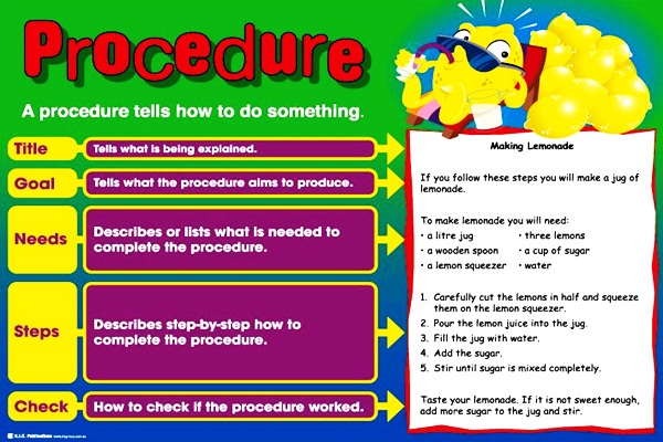 Pengertian Procedure Text, Tujuan, Jenis, dan Contohnya 