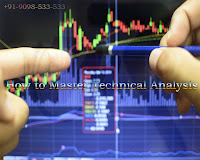 How to Master Technical Analysis