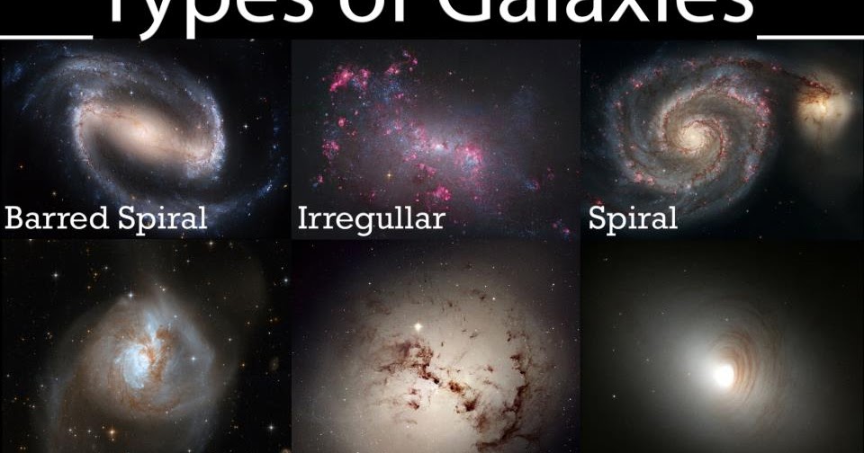  Bentuk  Bentuk  Galaksi di Jagat Raya Gurugeografi id