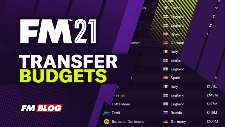 Football Manager 2021 Transfer Budgets