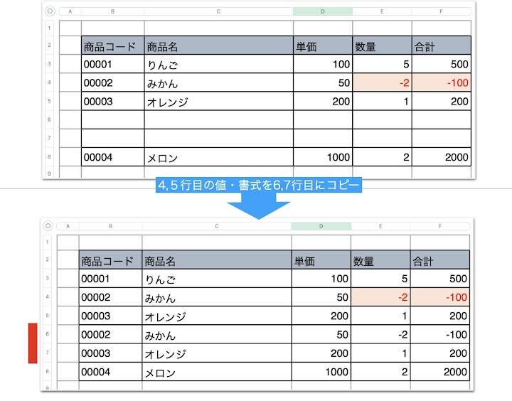 値をコピーしたときの実行結果