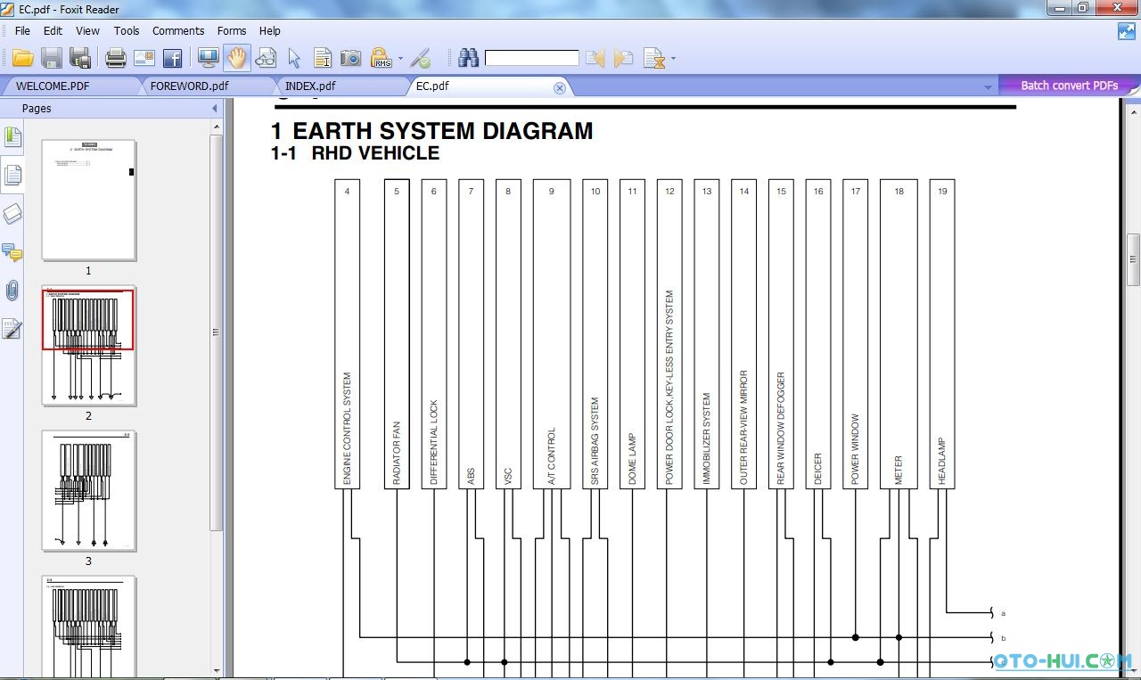 Free Automotive Manuals: Daihatsu Terios J200, J210, J211 ...