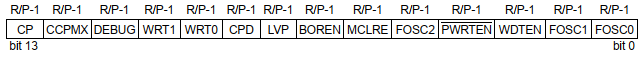 Using the Internal RC Oscillator of PIC16F818 in XC8