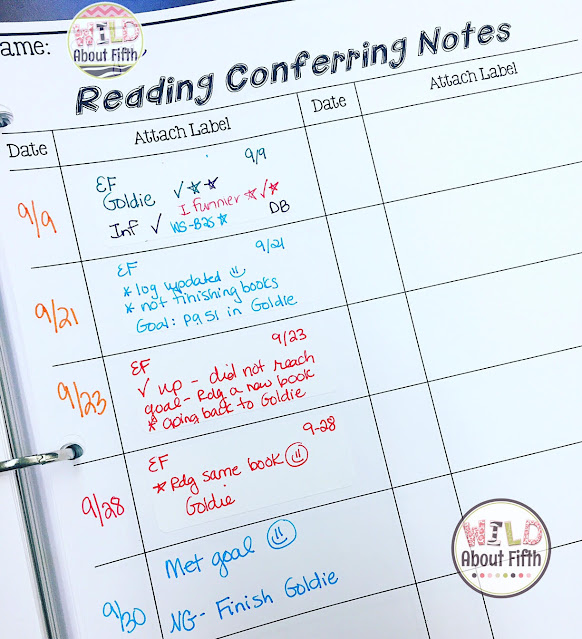 organize your reading workshop notes