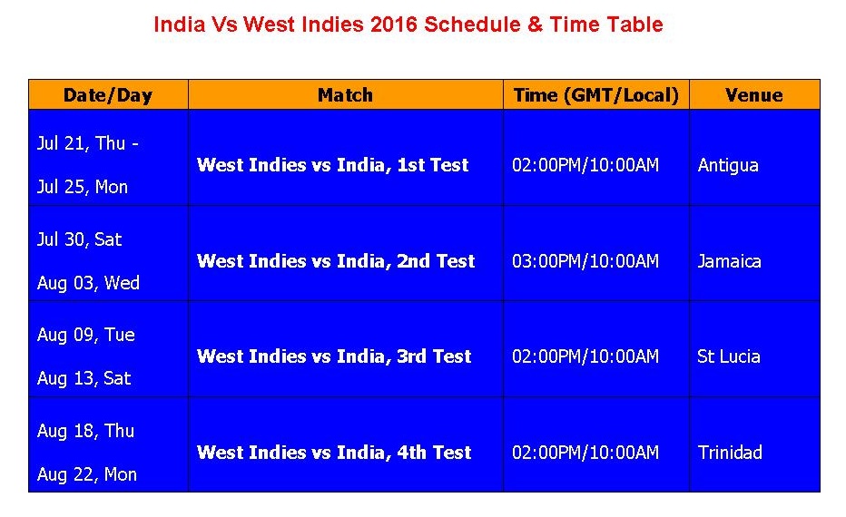 Learn New Things India Vs West Indies 2016 Schedule & Time Table