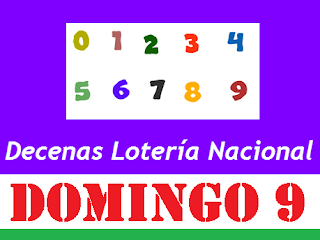 piramide-decenas-loteria-nacional-panama-domingo-9-de-diciembre-2018