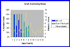 graft-anchoring-fig10