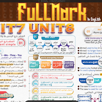 بوستر جرامر اللغة الانجليزية للصف الثانى الثانوى الترم الثانى 2024 للاستاذ /عبد الحميد حامد