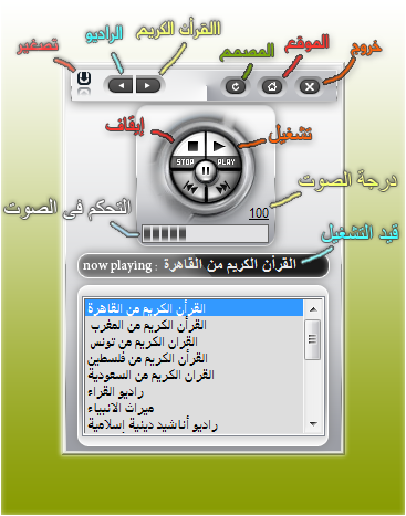 Download new radio islamic free راديو مدونة برامج القاهرة