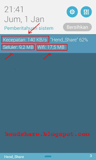 Cara Mengetahui atau menampilkan Kecepatan Internet di Android 