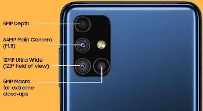 Kelebihan dan Kekurangan Samsung Galaxy M51-2