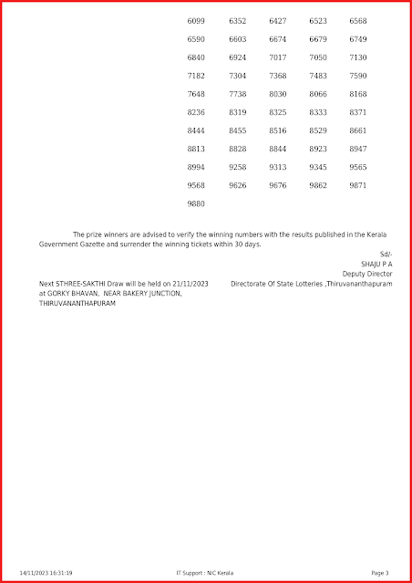 ss-389-live-sthree-sakthi-lottery-result-today-kerala-lotteries-results-14-11-2023-keralalottery.info_page-0003