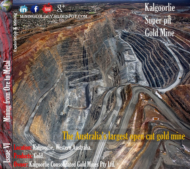 Kalgoorlie Superpit Gold Mine