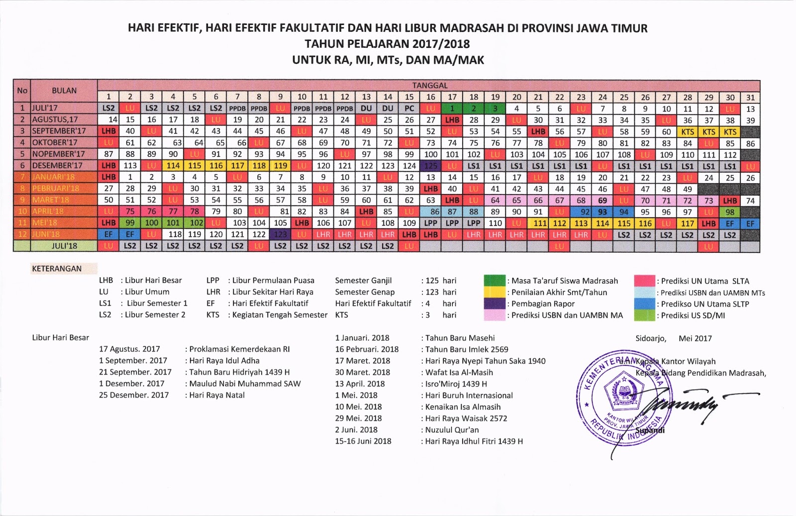  KALENDER  PENDIDIKAN TAHUN PELAJARAN 2021 2021 Pendma 