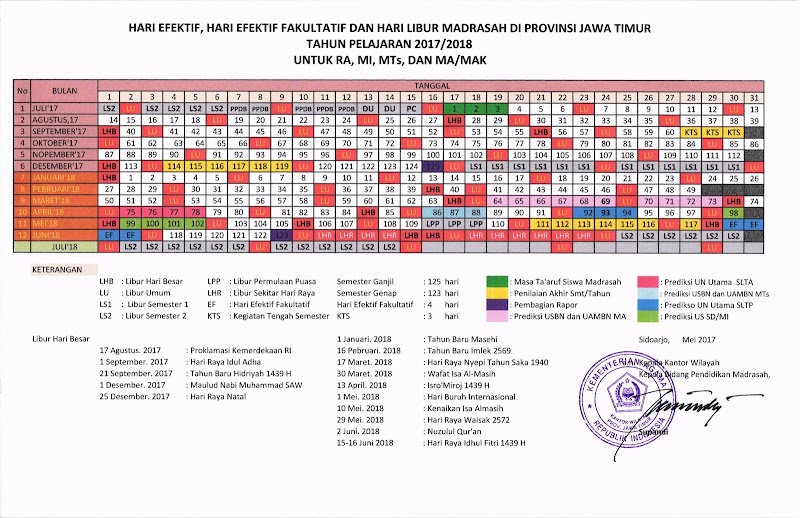 38+ Populer Kalender Jawa Cirebon, Kalender Jawa