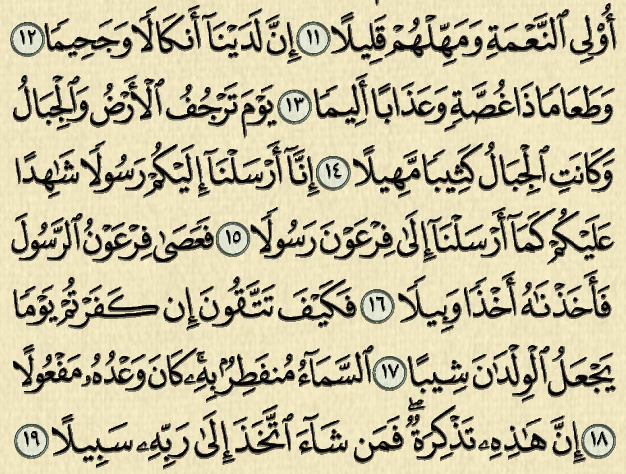 شرح وتفسير سورة المزمل surah Al-Muzzammil