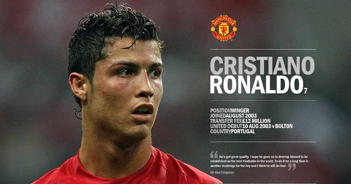 CRISTIANO RONALDO: New Cristiano Ronaldo Rare Wallpapers 2009