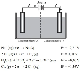 unifesp