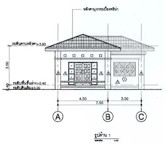 บ้านชั้นเดียว ห้องนอน 1ห้องน้ำ [บ้านนนทรี075]