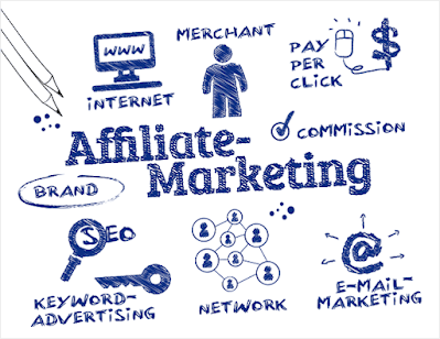 white board explaining affiliate marketing