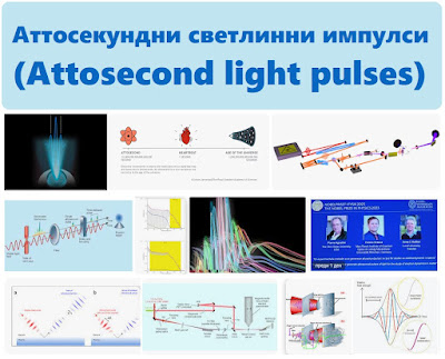 Аттосекундни светлинни импулси