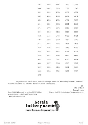 Off: Kerala Lottery Result 06.06.2022 Lottery Results Win Win W 671