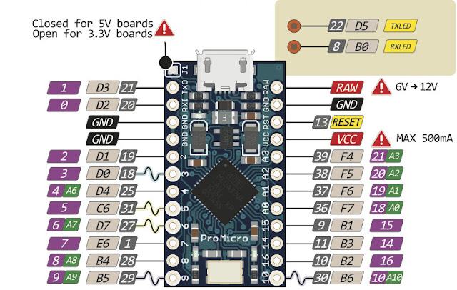 sparkfun promicro teensy reference