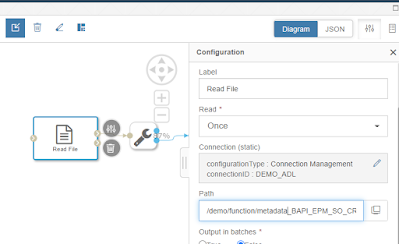 SAP ABAP Exam Prep, SAP ABAP Certification, SAP ABAP Preparation, SAP ABAP Certification, SAP ABAP Career, SAP ABAP Guides