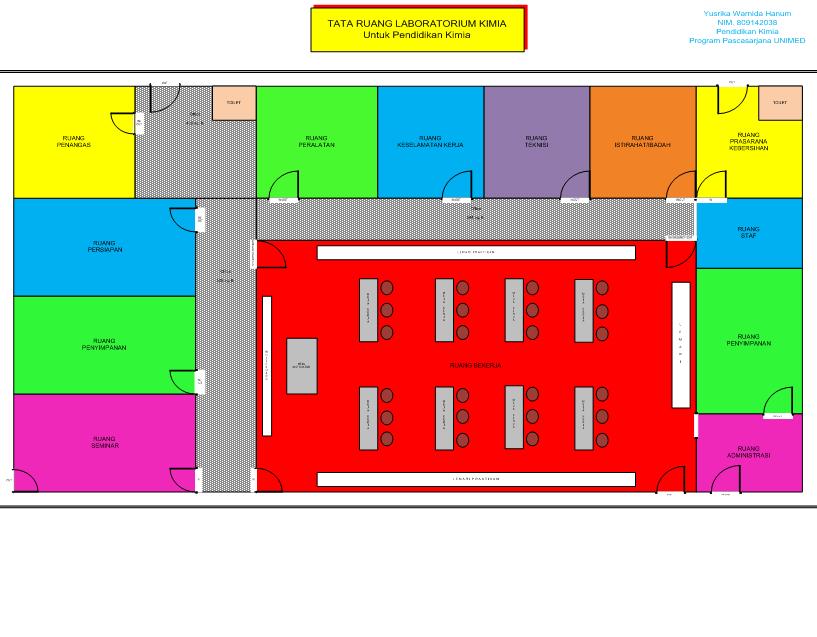 Kimia Kami Suka Desain  Laboratorium  Pendidikan Kimia