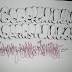 Graffiti Alphabet Bubble Sketches A-Z