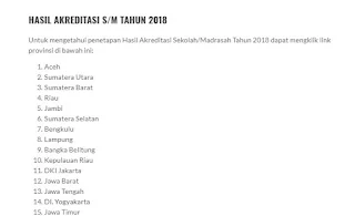 Saat ini semua masyarakat Indonesia dapat Cara Mengecek Hasil Akreditasi Sekolah Madrasah 2018